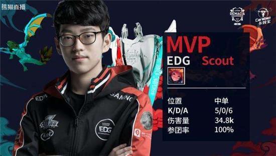 而这些优势 而这些优势