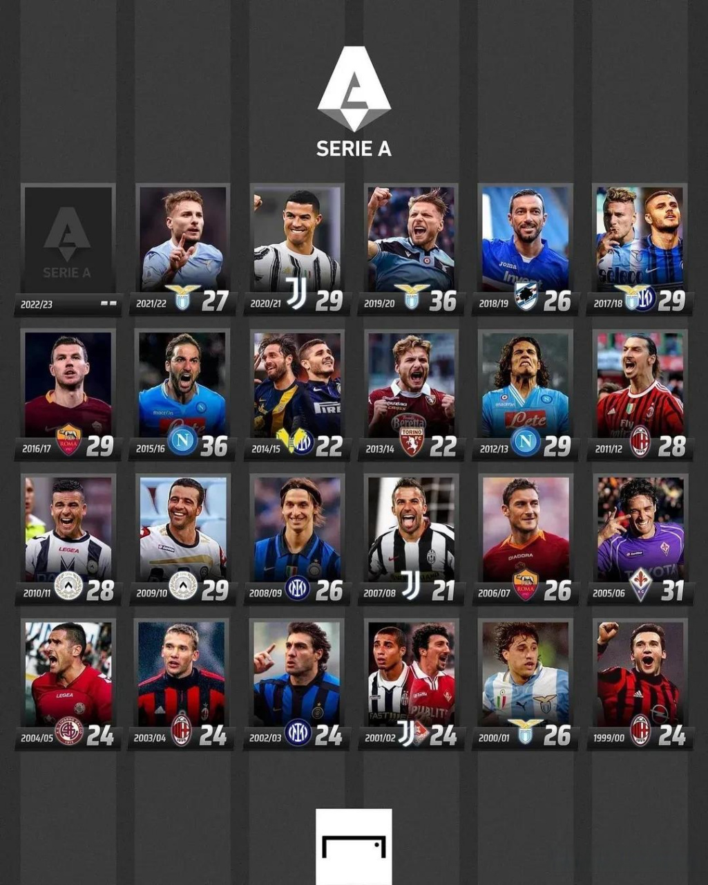 配合意识 配合意识