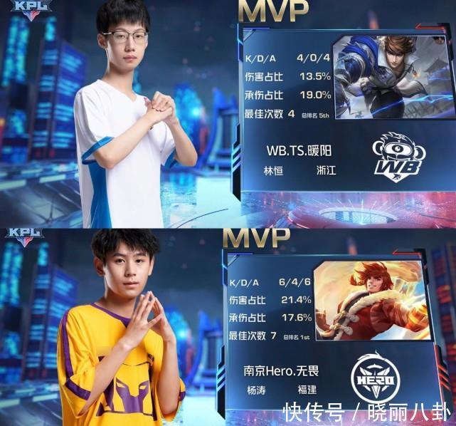 根据球队的 根据球队的