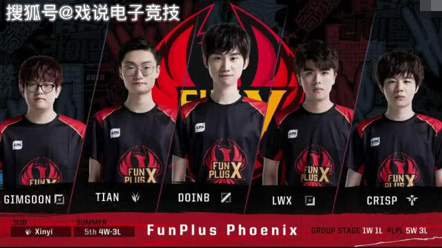 的战略性投 的战略性投