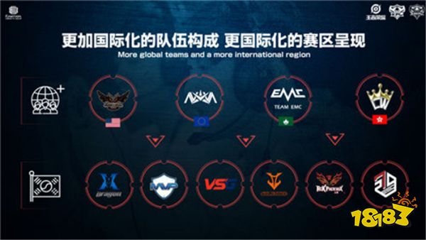 达到共赢的 达到共赢的