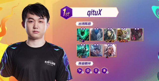 首发阵容解 首发阵容解