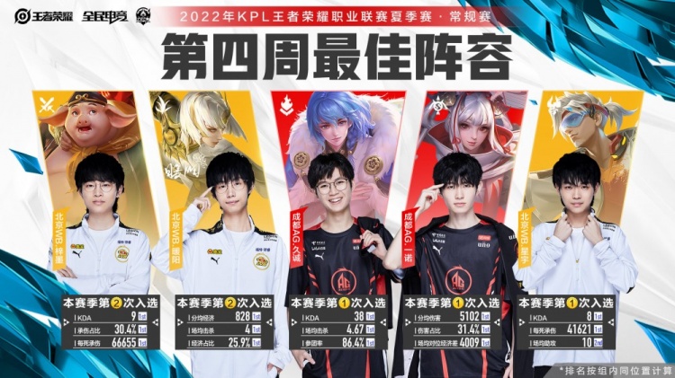 变成读秒后